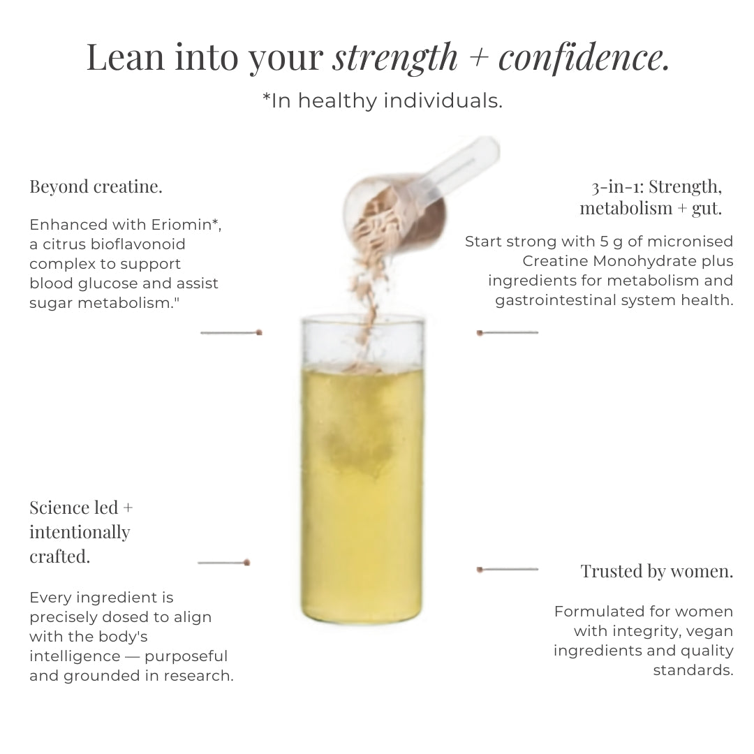 JSHealth Lean+ Creatine Powder 255g – key benefits infographic: supports lean muscle, metabolism and gut health