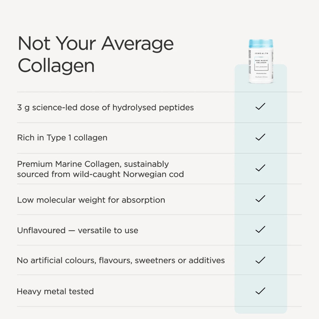 JSHealth Pure Marine Collagen Powder Unflavoured 90g – key benefits infographic: supports skin elasticity, joint health and hair strength