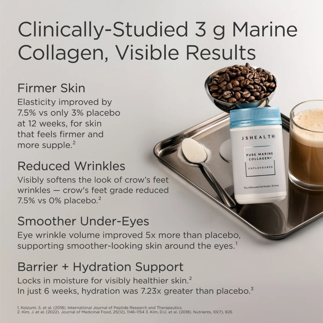JSHealth Pure Marine Collagen Powder Unflavoured 90g – targeted ingredients infographic: Marine Collagen peptides