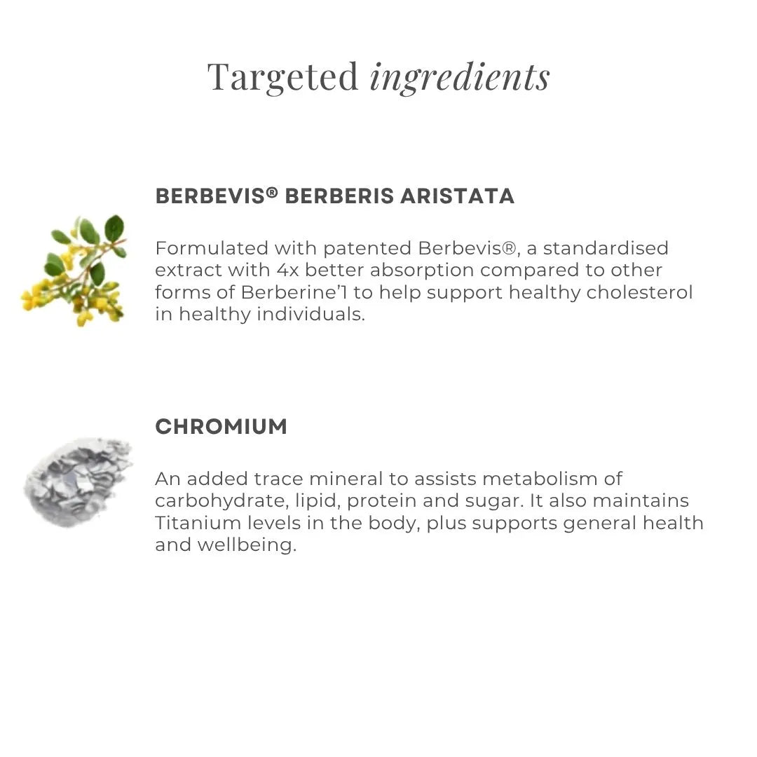 Product label with targeted ingredients Berbevis and Chromium on a white background