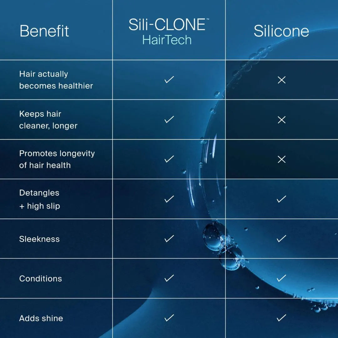 Living Proof Full Shampoo, 236ml