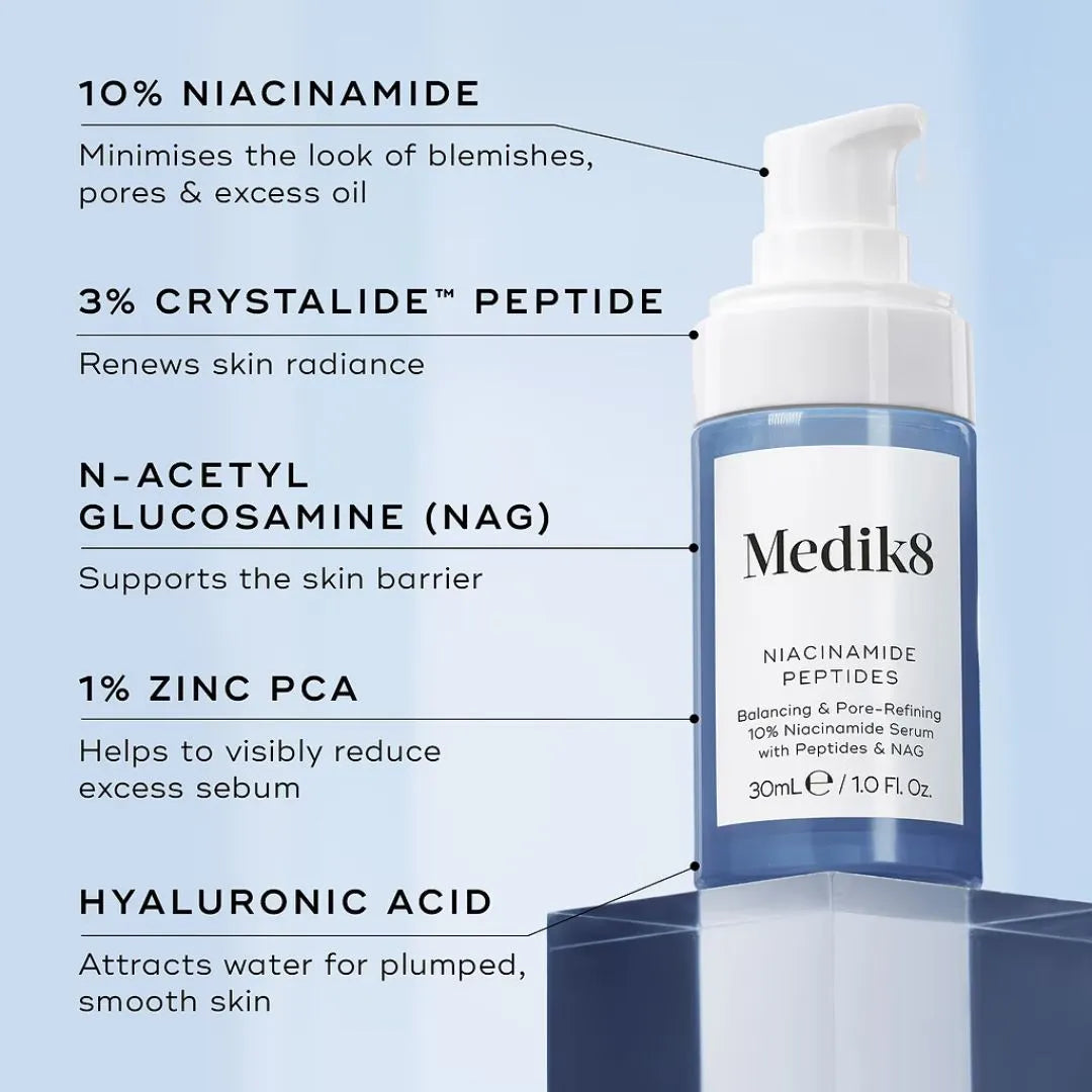 Medik8 Niacinamide Peptides niacinamide serum for oily and blemish-prone skin