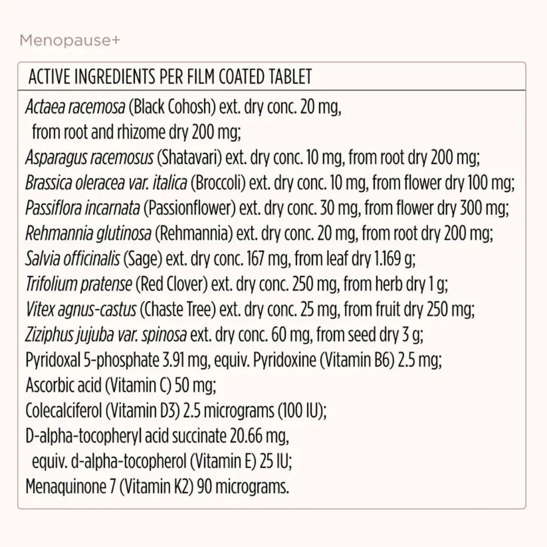 JSHealth Menopause+ Support Formula 60 Tablets – targeted ingredients infographic: Black Cohosh, Sage, Shatavari
