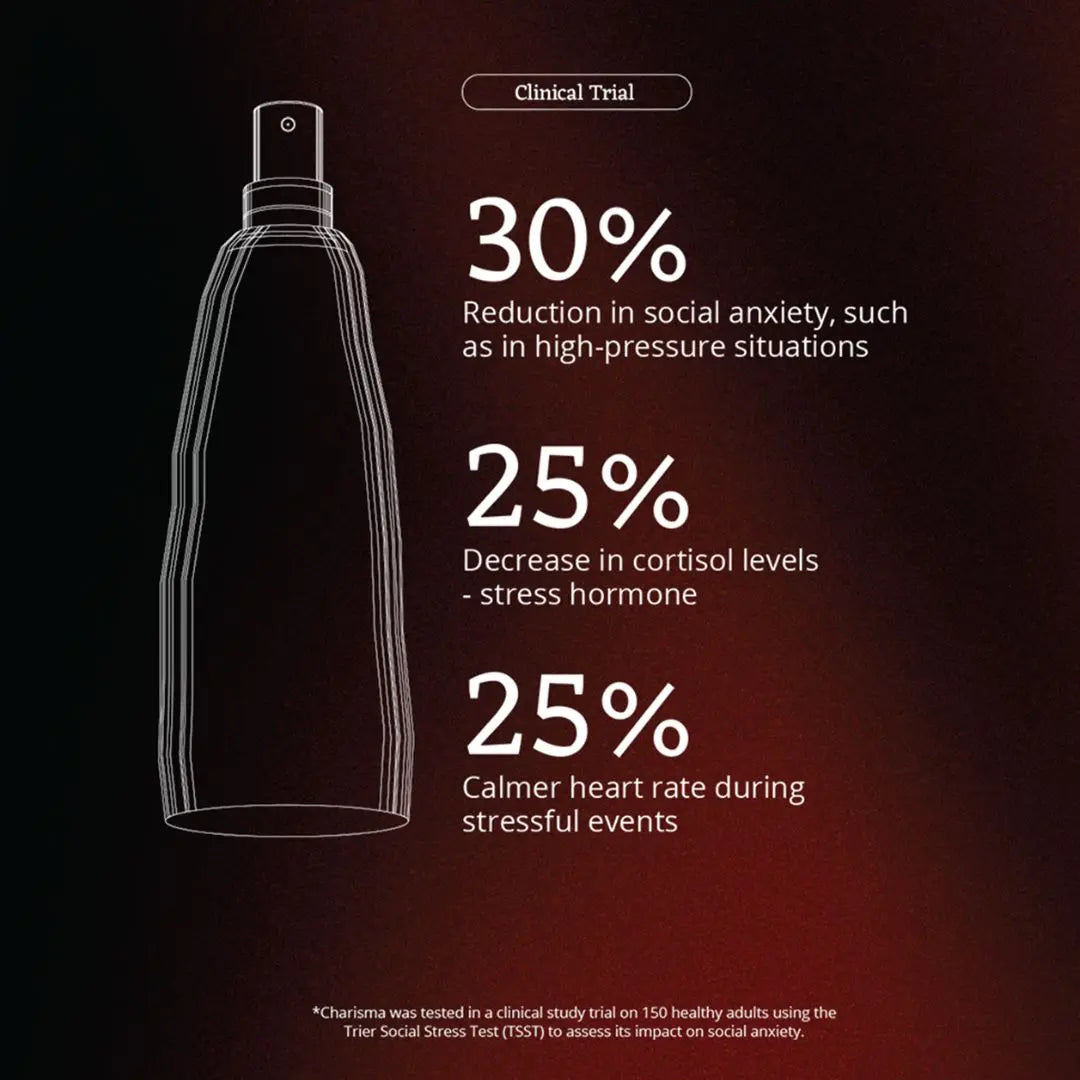 Moods Charisma Moodmist, Confidence & Assurance, 100ml