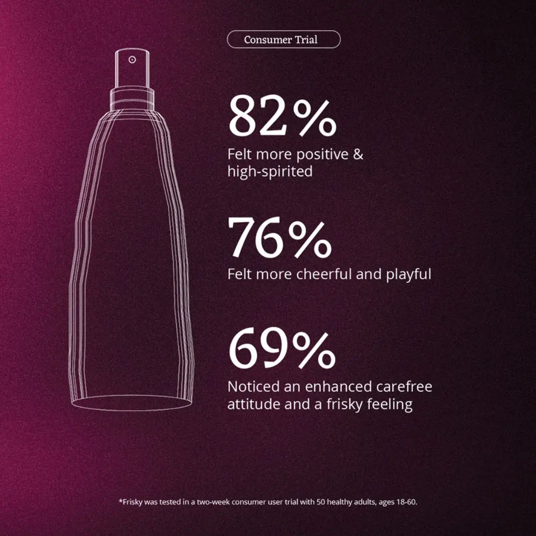 Moods Frisky Moodmist, Passion & Sensuality, 100ml