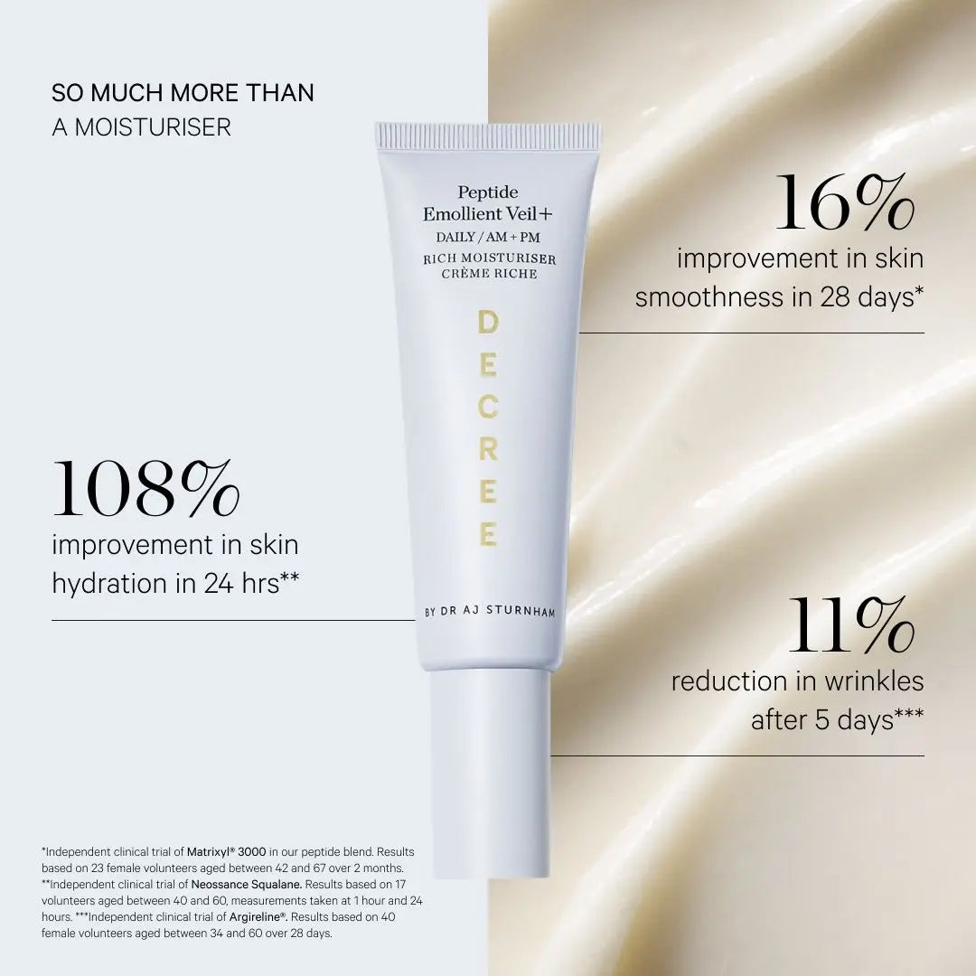 Decree Peptide Emollient Veil +, 50ml