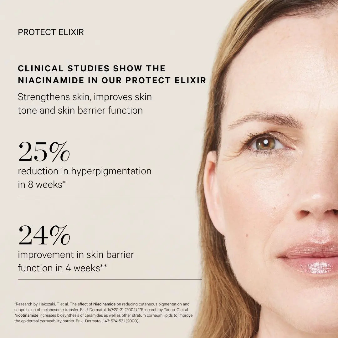 Decree Protect Elixir Serum AM - Vitamins C, B & E 30ml