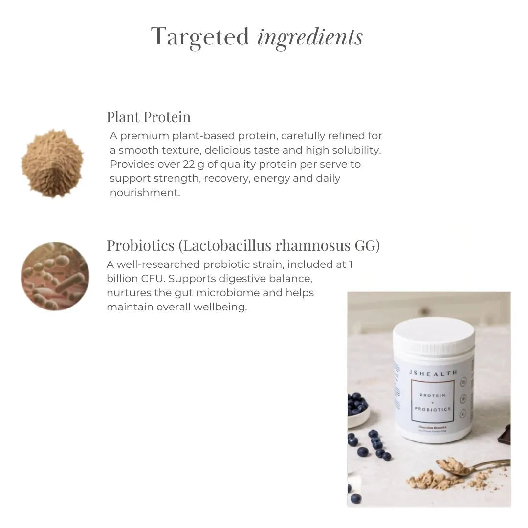 Product packaging with text about plant protein and probiotics on a white background