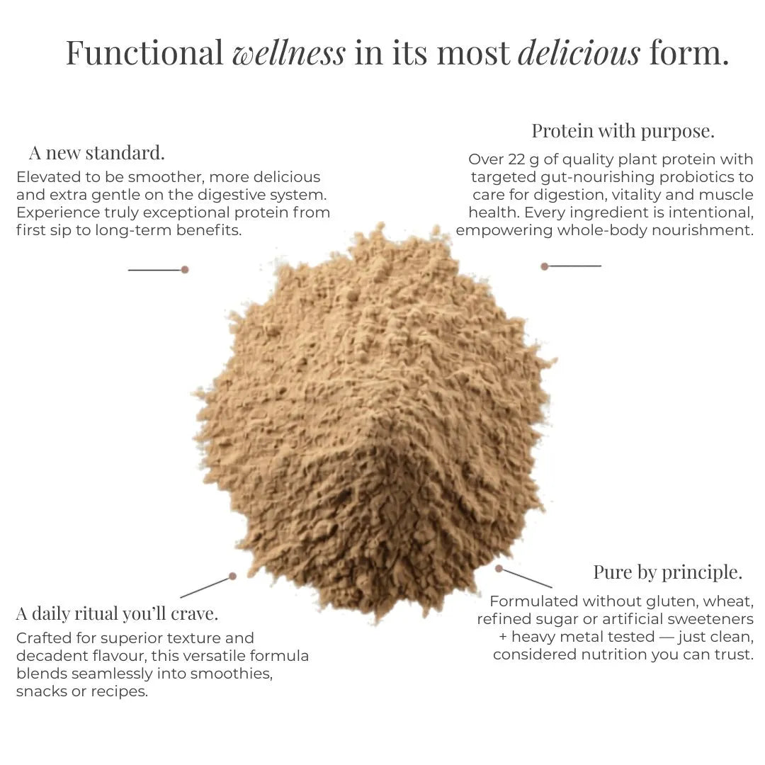 Protein powder with text about functional wellness and benefits on a white background