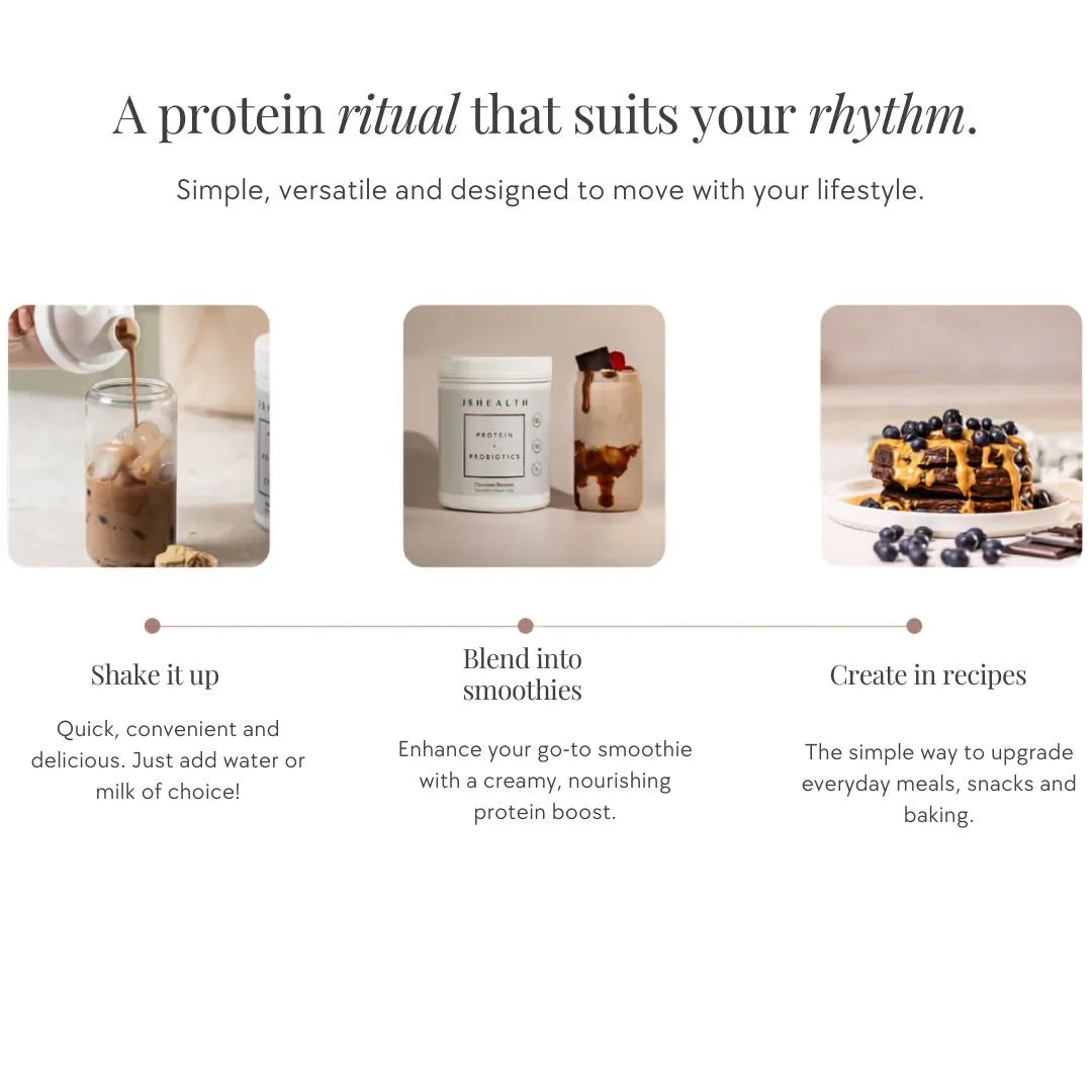 Protein product advertisement with images of a protein shake, container, and a dessert, accompanied by text on how to use it.