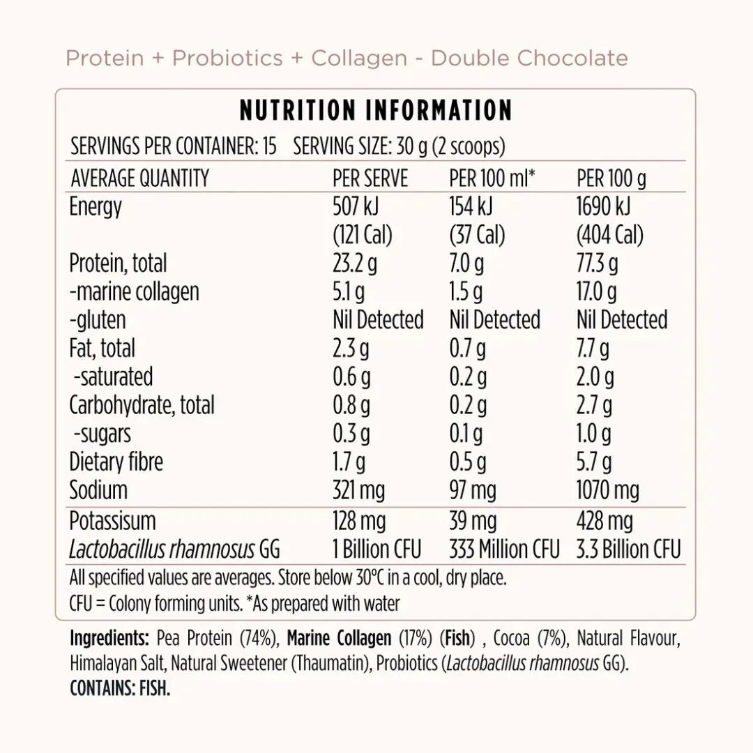 Nutrition information label for a protein supplement with double chocolate flavor.