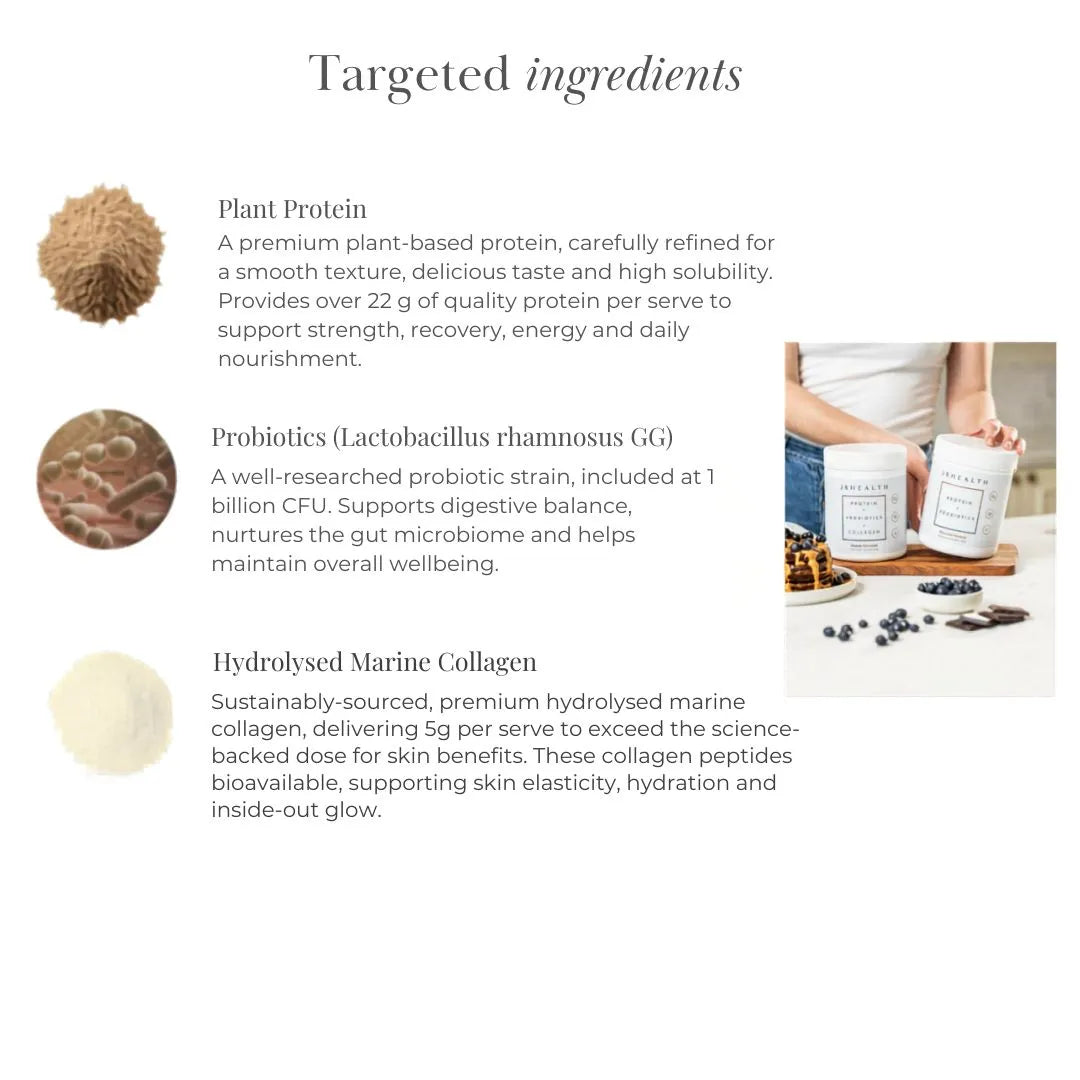 Product packaging with targeted ingredients listed on a white background