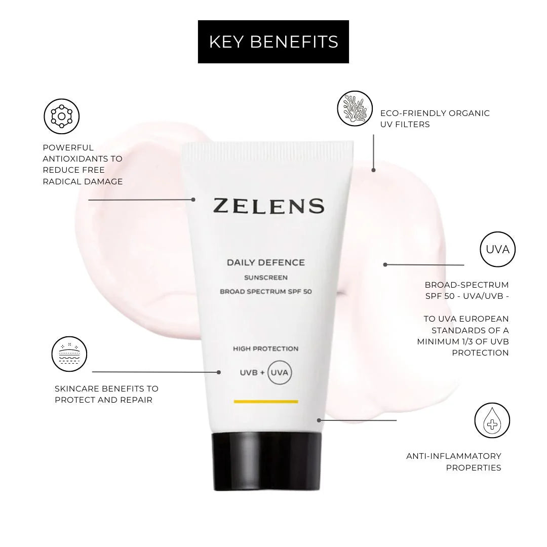 Zelens Daily Defence SPF 50 benefits: broad-spectrum UVA and UVB protection with antioxidant botanicals