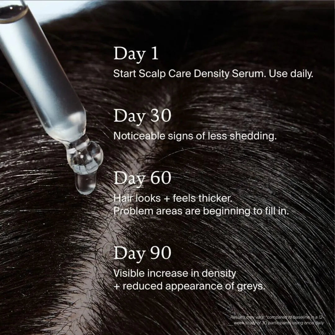 Scalp care density serum with dropper on hair, showing effectiveness over time.