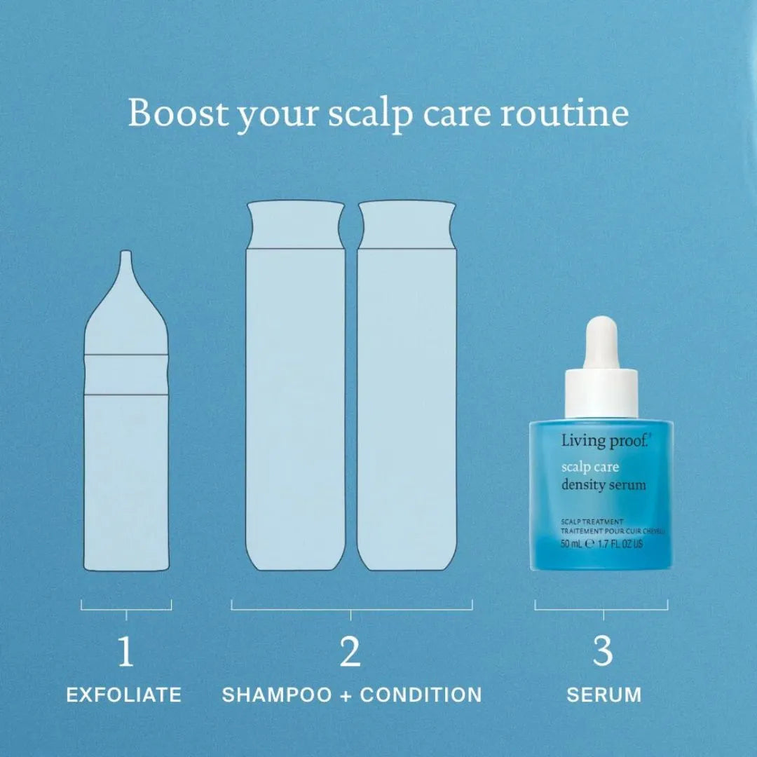 Illustration of scalp care routine with bottles labeled 'Exfoliate', 'Shampoo + Condition', and 'Serum' on a blue background.