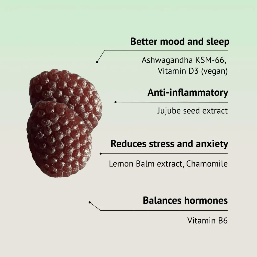 Manifesto Serene Mood & Hormone Balance Gummies - Refill 30 days