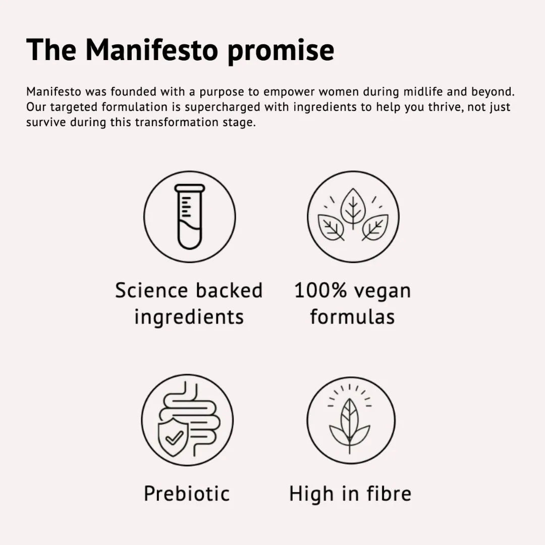 Manifesto Beauty, Hair, Skin & Nails Vitamin Gummies, 30 days