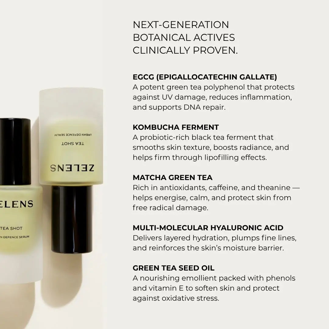 Zelens skincare products with text about botanical actives on a white background