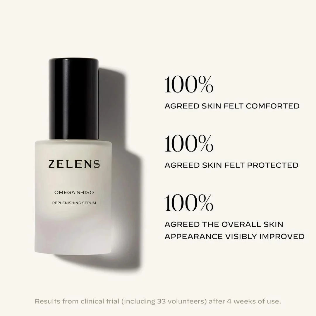 Zelens Omega Shiso Replenishing Serum 30ml – skin results: visibly smoother, more nourished complexion