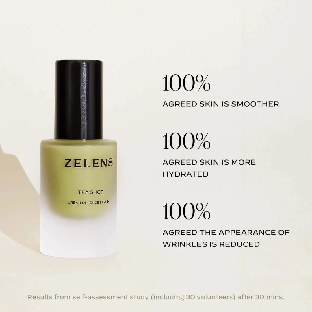 Zelens Tea Shot Urrea Defense Serum bottle on a light beige background with text highlighting skin benefits after 30 minutes of use.