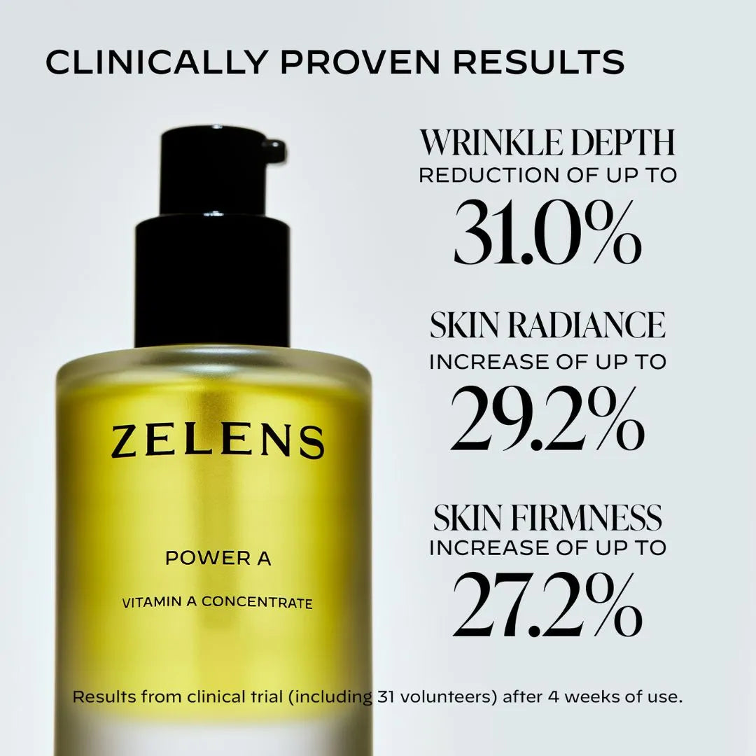 Zelens Power A - Vitamin A Retinol Concentrate 1%, 30ml