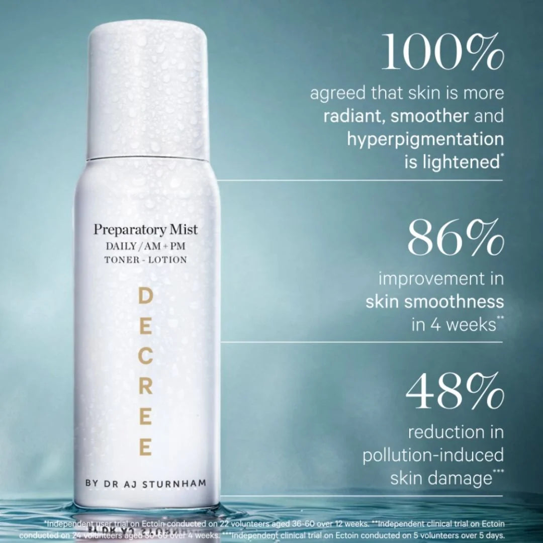 Decree Preparatory Mist 75ml – how to use infographic: spray onto clean skin before serums as part of AM and PM routine