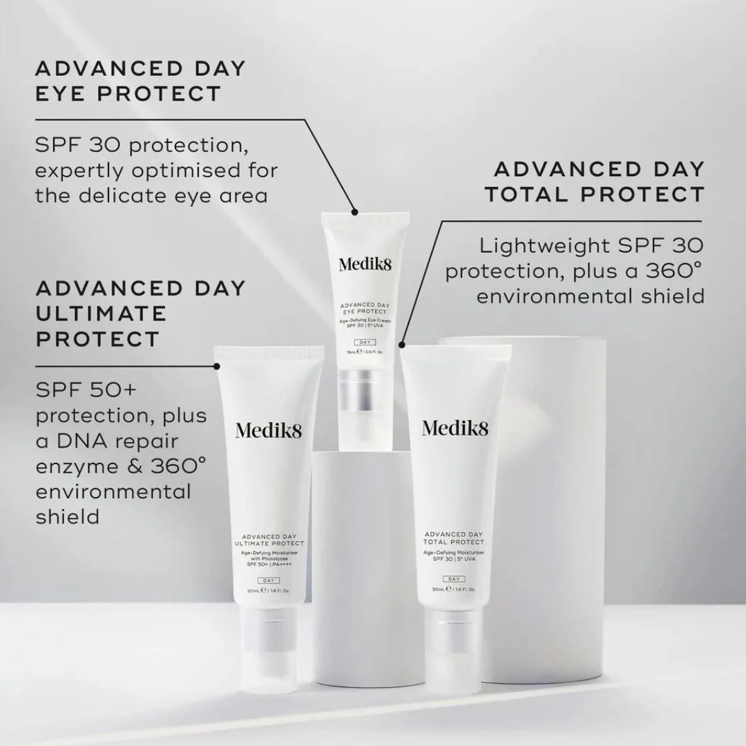 Four Medik8 skincare tubes arranged on white display blocks against a light gray background, with callout text describing Advanced Day Eye Protect, Advanced Day Ultimate Protect, Advanced Day Total Protect, and Advanced Day Total Protection.