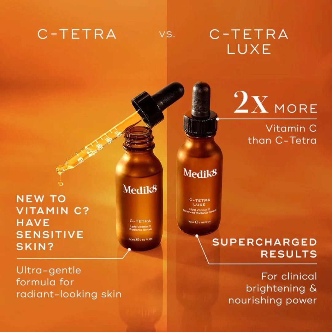Medik8 C Tetra 7% Vitamin C Radiance Serum 30ml – C-Tetra range comparison: 7%, 14% and 20% vitamin C formulas