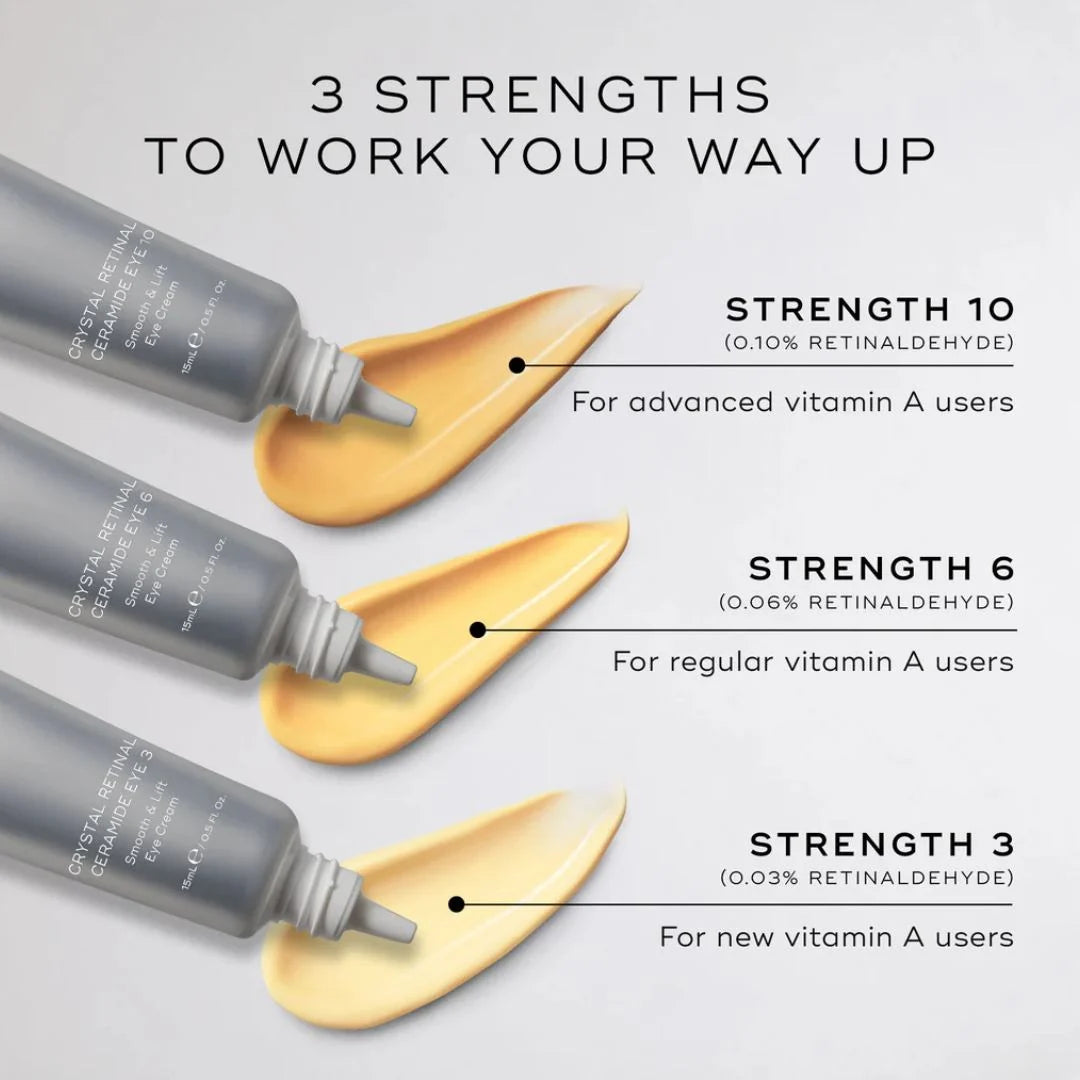 Medik8 Crystal Retinal Ceramide Eye 10 15ml – Crystal Retinal Eye strength comparison guide: Strength 3, 6 and 10 with cream swatches