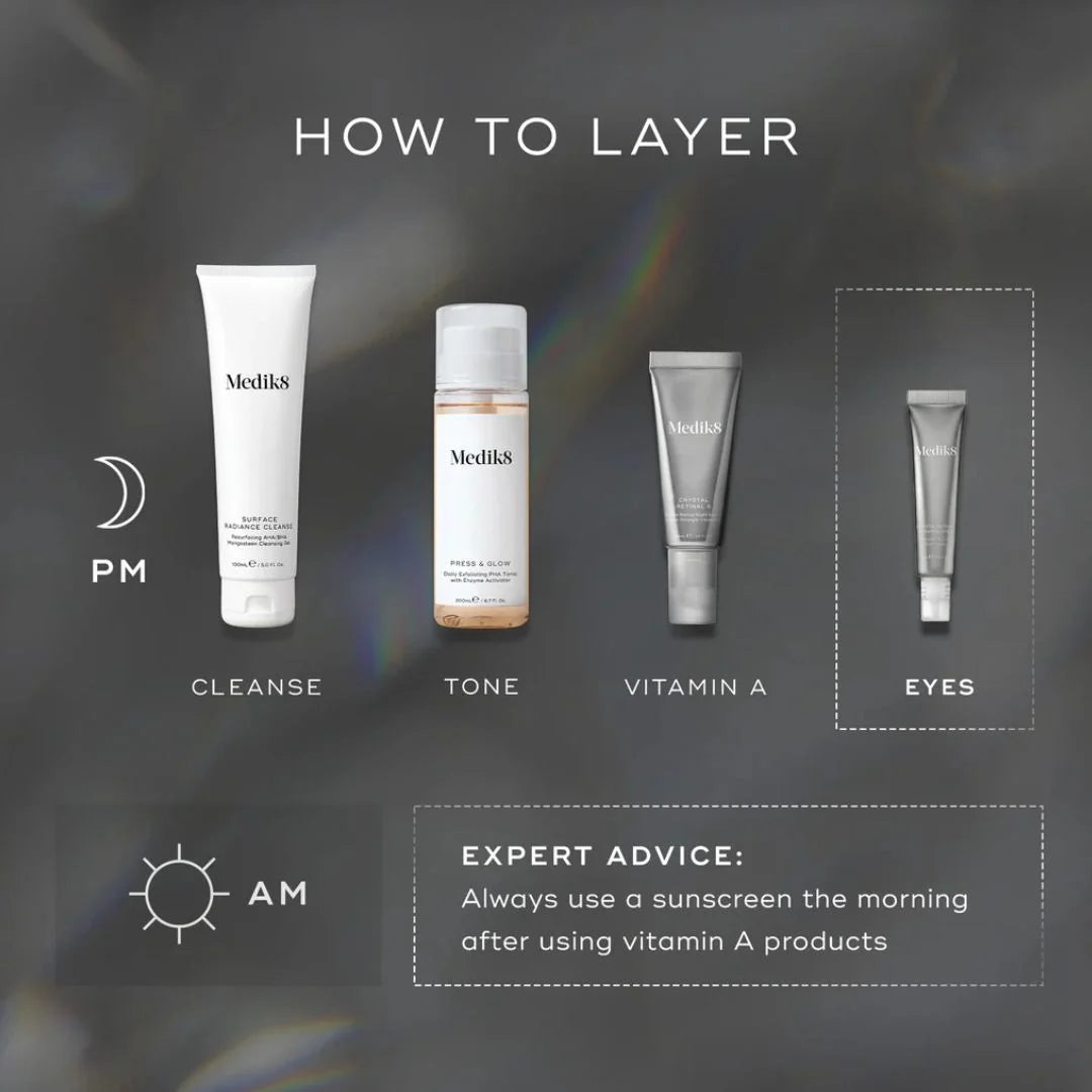 Medik8 Crystal Retinal Ceramide Eye 3 15ml – how to layer guide showing PM skincare routine