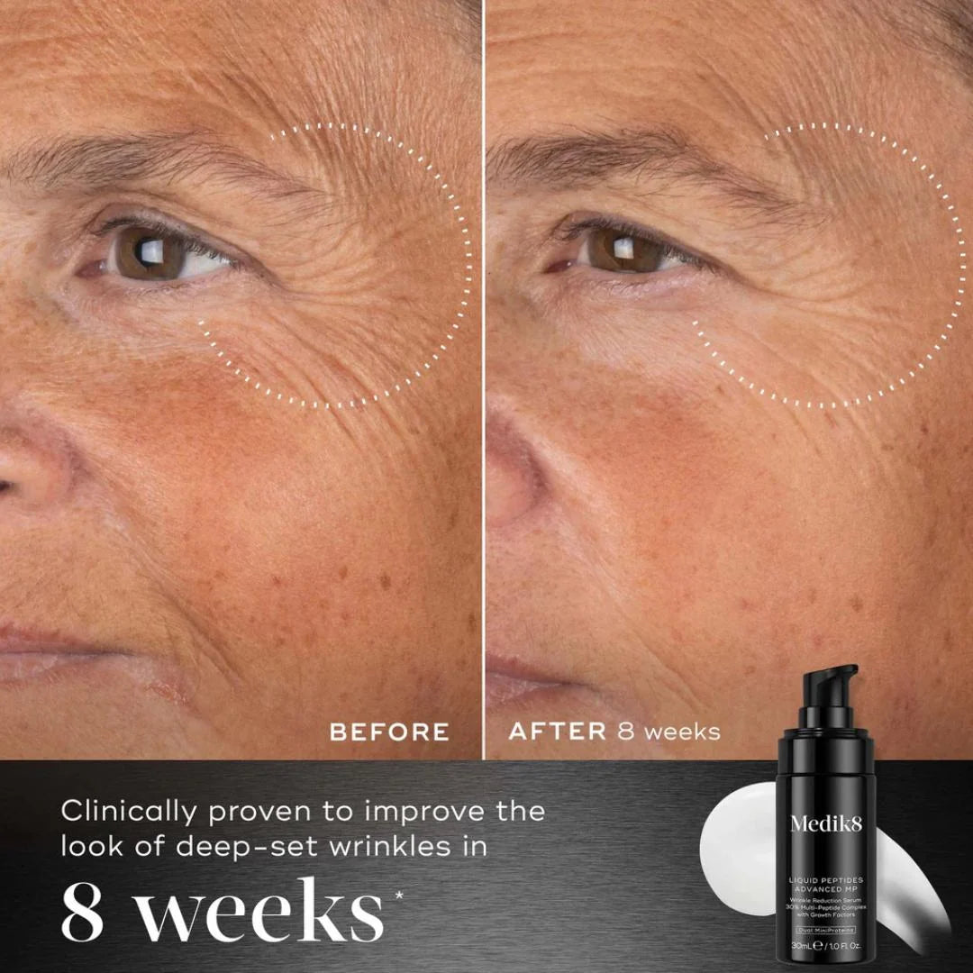 Medik8 Liquid Peptides Advanced MP 30ml – routine placement infographic: where Liquid Peptides fits in the Medik8 skincare routine