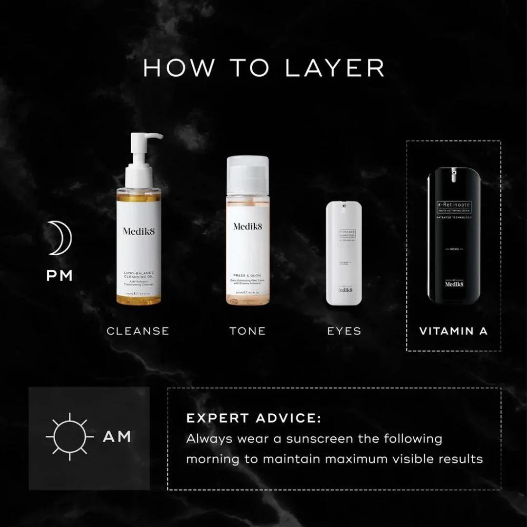 Medik8 r-Retinoate Youth Activating Cream Intense 50ml – how to layer guide showing AM and PM skincare routines