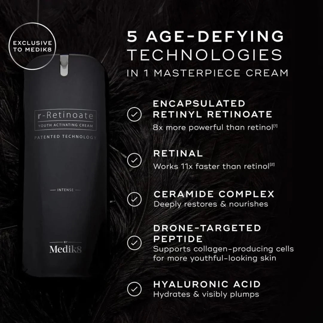 Medik8 r-Retinoate Youth Activating Cream Intense 50ml – 3-in-1 intensive formula infographic: encapsulated retinyl retinoate, stabilised vitamin C, hyaluronic acid